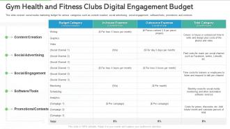Overview gym health and fitness clubs industry gym health and fitness clubs digital