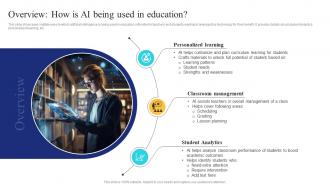 Overview How Is Ai Being Used In Education Ai In Education Transforming Teaching And Learning AI SS