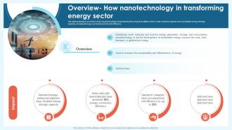Overview How Nanotechnology Nanotechnology Revolution Transforming Modern Industry TC SS