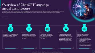 Overview Language Model Architecture Chatgpt Ai Powered Architecture Explained ChatGPT SS