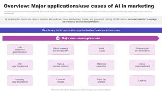 Overview Major Applications Use Cases Of AI In Marketing AI Marketing Strategies AI SS V