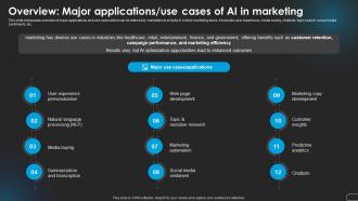 Overview Major Of Ai In Marketing Revolutionizing Marketing With Ai Trends And Opportunities AI SS V