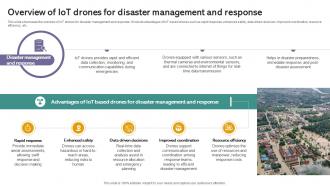 Overview Management And Response Iot Drones Comprehensive Guide To Future Of Drone Technology IoT SS