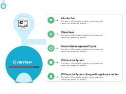 Overview management cycle ppt powerpoint presentation icon mockup