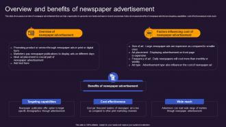 Overview Newspaper Advertisement Offline And Online Advertisement Brand Presence MKT SS V