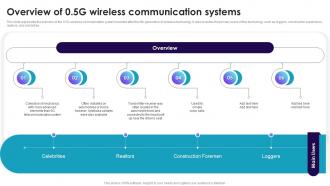 Overview Of 0 5g Wireless Communication Systems Cell Phone Generations 1G To 5G
