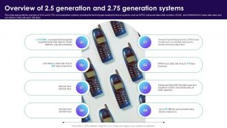 Overview Of 2 5 Generation And 2 75 Generation Systems Cell Phone Generations 1G To 5G