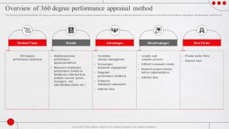 Overview Of 360 Degree Performance Appraisal Method Adopting New Workforce Performance