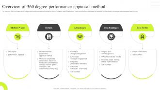 Overview Of 360 Degree Performance Appraisal Method Traditional VS New Performance