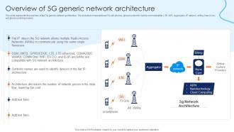 Overview Of 5G Generic Network Architecture Working Of 5G Technology IT Ppt Ideas