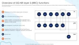 Overview Of 5G NR Layer 3 RRC Functions Working Of 5G Technology IT Ppt Microsoft