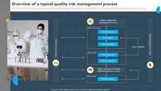 Overview Of A Typical Quality Risk Management Process Operational Quality Control