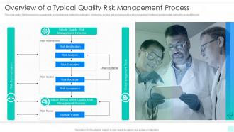 Overview Of A Typical Quality Risk Management Process Quality Risk Management