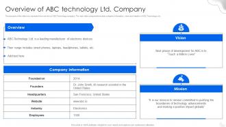 Overview Of Abc Technology Ltd Company Fitness Tracking Gadgets Fundraising Pitch Deck