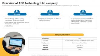 Overview Of Abc Technology Ltd Company Smart Devices Funding Elevator Pitch Deck