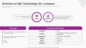 Overview Of ABC Technology Ltd Company Wearable Technology Fundraising Pitch Deck