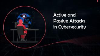 Overview Of Active And Passive Attacks In Cybersecurity Training PPT
