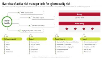 Overview Of Active Risk Manager Tools For Cybersecurity Risk Supplier Risk Management