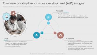 Overview Of Adaptive Software Development ASD In Agile Development Methodology