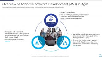 Overview Of Adaptive Software Development ASD In Agile Methodology IT Ppt Clipart