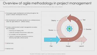 Overview Of Agile Methodology In Project Management Agile Development Methodology