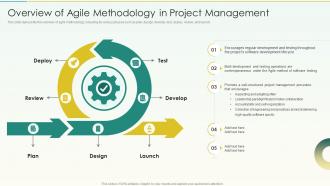 Overview Of Agile Methodology In Project Management Agile Scrum Methodology Ppt Pictures