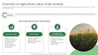 Overview Of Agriculture Value Chain Analysis