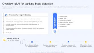 Overview Of Ai For Banking Fraud Detection Ai Finance Use Cases AI SS V