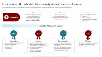 Overview Of Ai Tools With Its Necessity In Business Popular Artificial Intelligence AI SS V