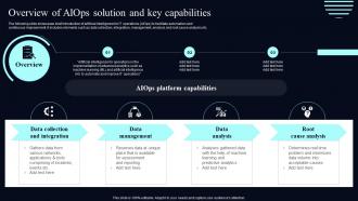 Overview Of AIOps Solution And Key Capabilities Deploying AIOps At Workplace AI SS V