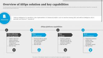 Overview Of Aiops Solution And Key Capabilities Introduction To Aiops AI SS V