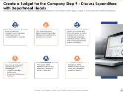 Overview of an effective budget system components and strategies powerpoint presentation slides