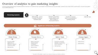 Overview Of Analytics To Gain Marketing Guide For Social Media Marketing MKT SS V