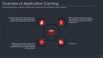 Overview of application caching redis cache it ppt icon background designs
