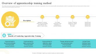 Overview Of Apprenticeship Training Method Developing And Implementing