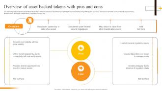 Overview Of Asset Backed Tokens With Pros And Cons Security Token Offerings BCT SS