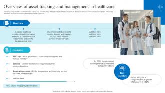 Overview Of Asset Tracking And Management Role Of Iot And Technology In Healthcare Industry IoT SS V
