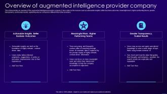 Overview Of Augmented Intelligence Provider Company Ppt Styles Icon