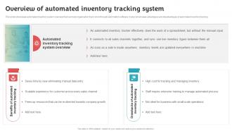 Overview Of Automated Inventory Tracking Stock Inventory Procurement And Warehouse