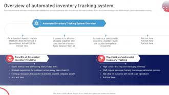 Overview Of Automated Inventory Tracking System Stock Management Strategies For Improved