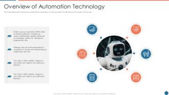 Overview of automation technology ppt powerpoint presentation icon objects