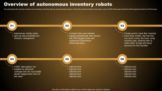 Overview Of Autonomous Inventory Robots Types Of Autonomous Robotic System