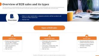 Overview Of B2b Sales And Its Types How To Build A Winning B2b Sales Plan