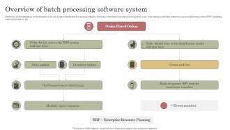 Overview Of Batch Processing Software System