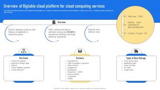 Overview Of Bigtable Cloud Platform Bigtable Cloud SaaS Platform CL SS