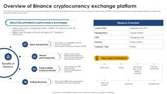 Overview Of Binance Cryptocurrency Exchange Platform Ultimate Handbook For Blockchain BCT SS V