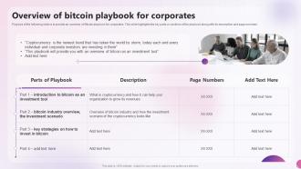 Overview Of Bitcoin Playbook For Corporates Decentralized Money Investment Playbook