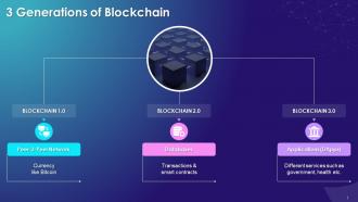 Overview of Blockchain Generations Training Ppt
