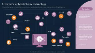 Overview Of Blockchain Technology Cryptographic Ledger IT