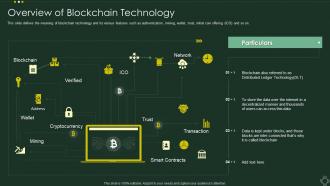Overview Of Blockchain Technology Cryptographic Ledger